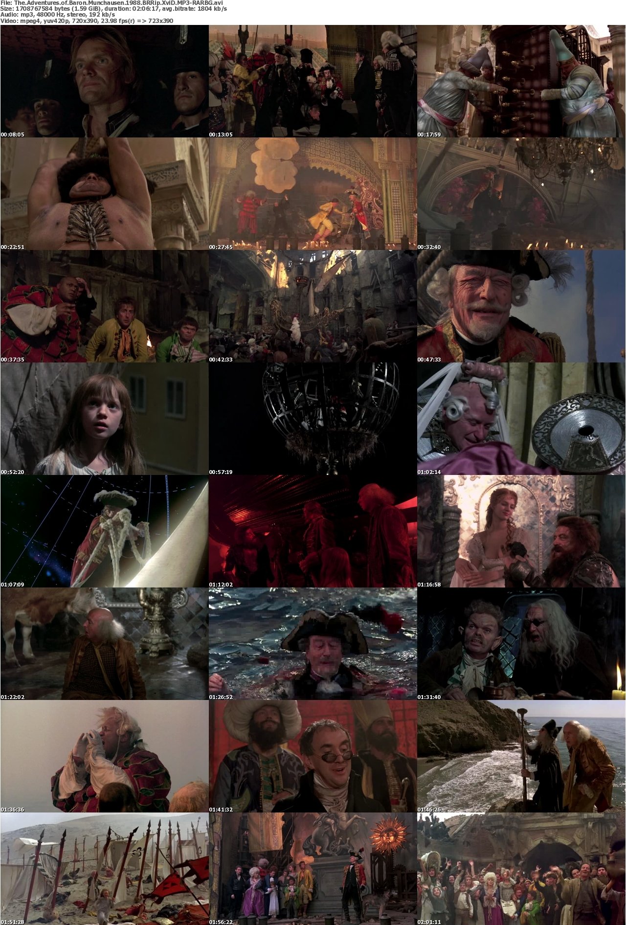 The Adventures of Baron Munchausen 1988 BRRip XviD MP3-RARBG