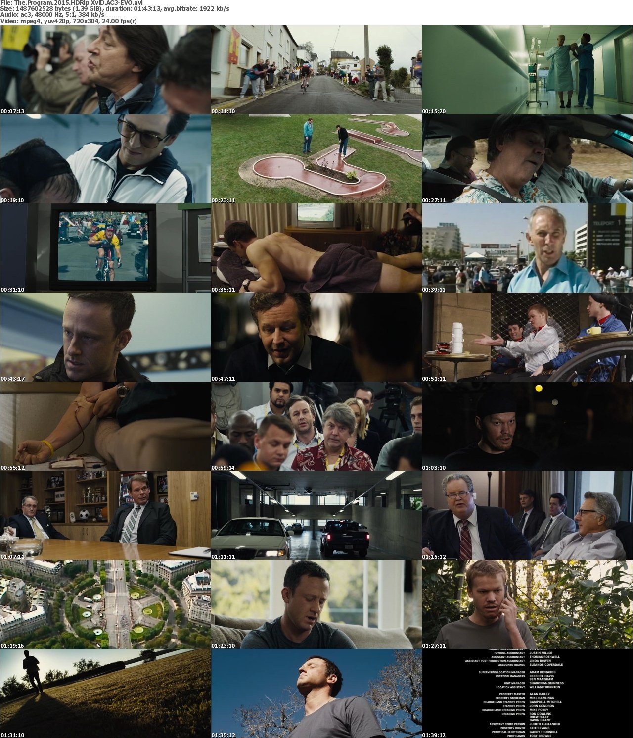 The Program 2015 HDRip XviD AC3-EVO