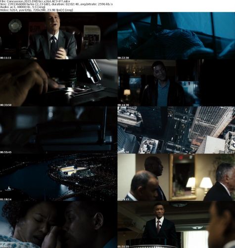 Concussion 2015 DVDScr x264 AC3-iFT