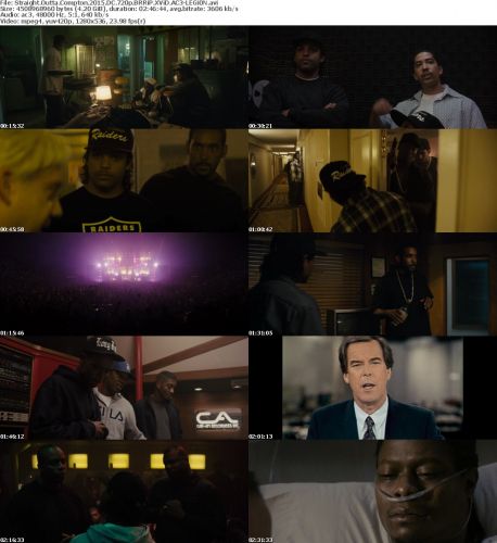 Straight Outta Compton 2015 DC 720p BRRiP XViD AC3-LEGi0N