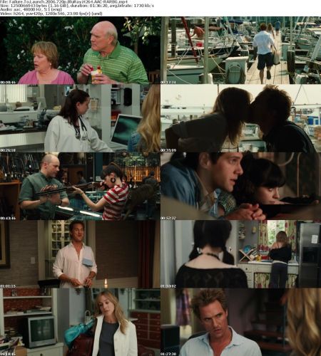 Failure To Launch 2006 720p BluRay H264 AAC-RARBG