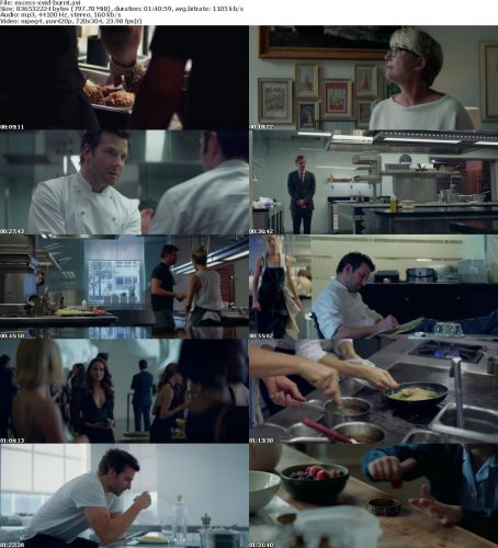 Burnt 2015 BRRip XviD-eXceSs