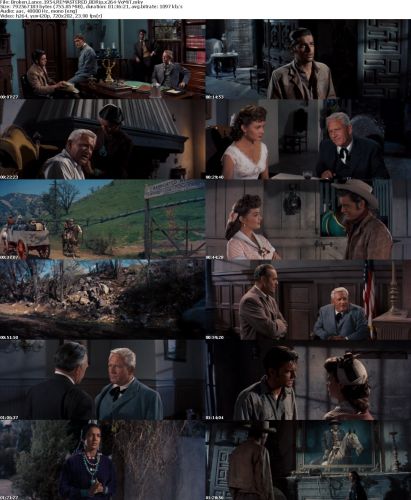 Broken Lance 1954 REMASTERED BDRip x264-VoMiT
