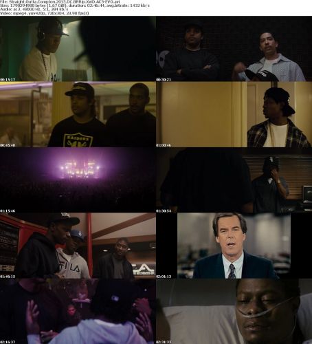 Straight Outta Compton 2015 DC BRRip XviD AC3-EVO