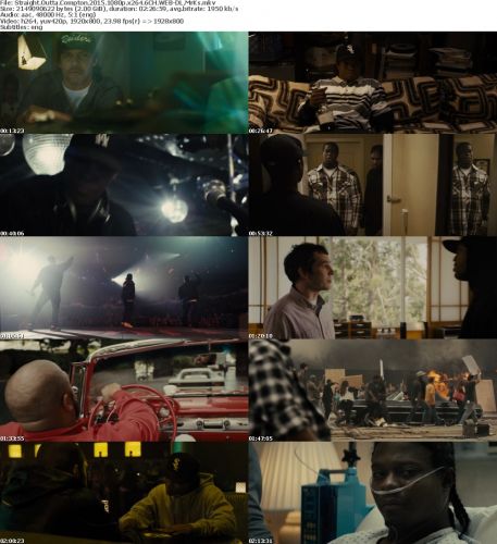 Straight Outta Compton 2015 1080p x264 6CH WEB-DL MrKs