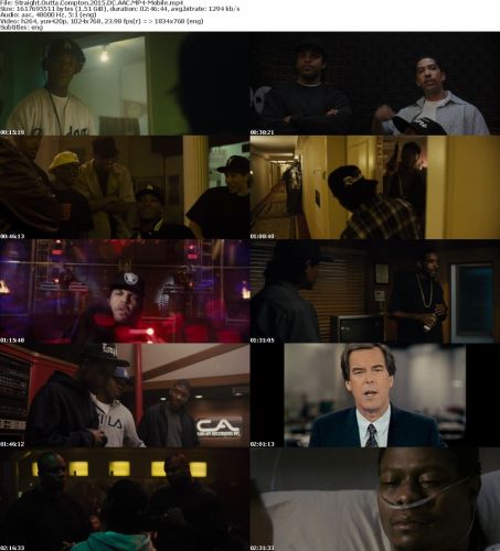 Straight Outta Compton 2015 DC AAC MP4-Mobile