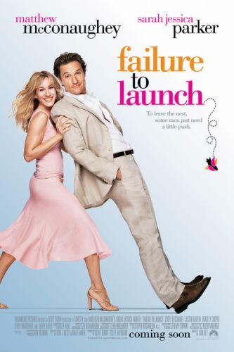 Failure To Launch 2006 BRRip XviD MP3-RARBG