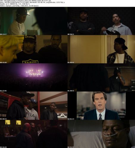 Straight Outta Compton 2015 DC BRRip XviD AC3-iFT