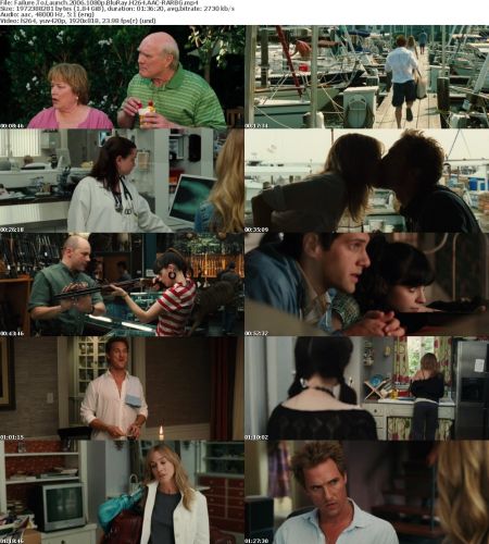 Failure To Launch 2006 1080p BluRay H264 AAC-RARBG