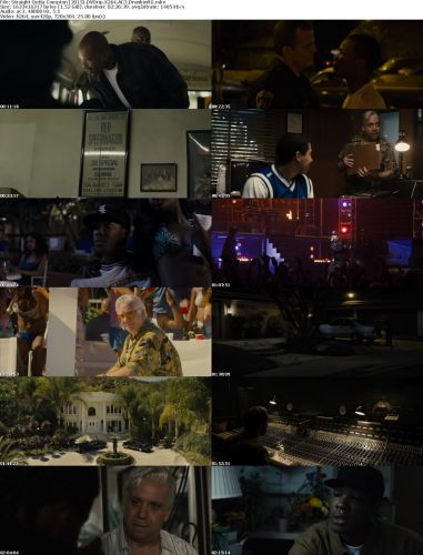 Straight Outta Compton 2015 DVDrip X264 AC3 DrunkinRG
