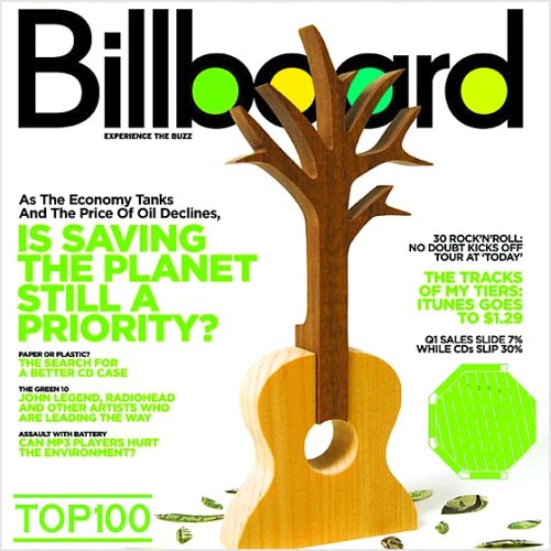 Billboard Hot Rock Top 100 Songs of (2015)