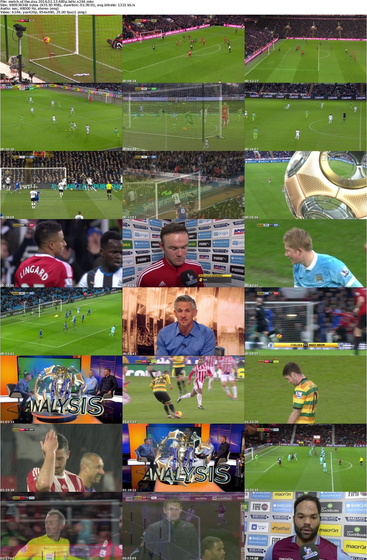 Match Of The Day 2016 01 13 480p HDTV x264