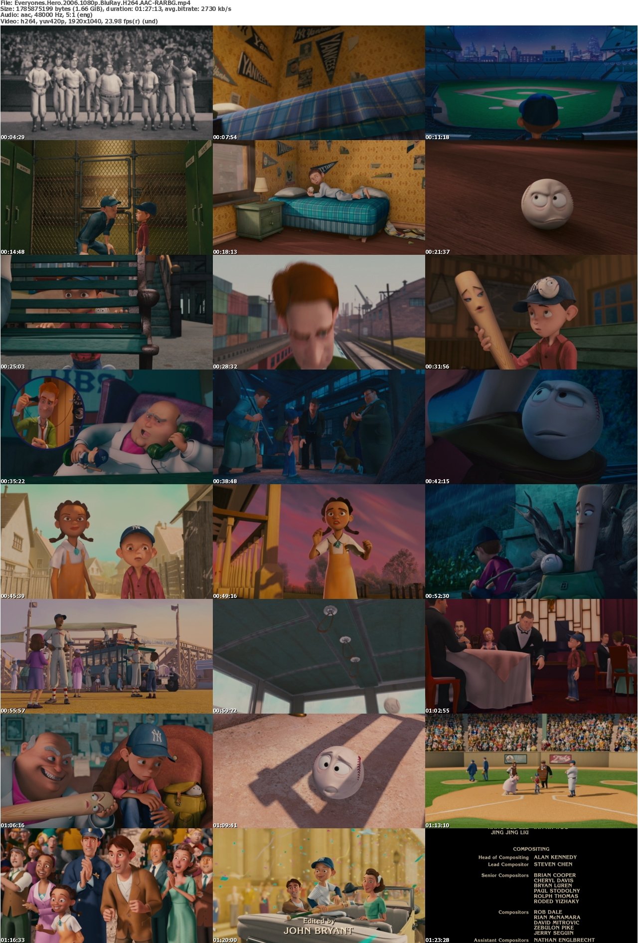 Everyones Hero 2006 1080p BluRay H264 AAC-RARBG