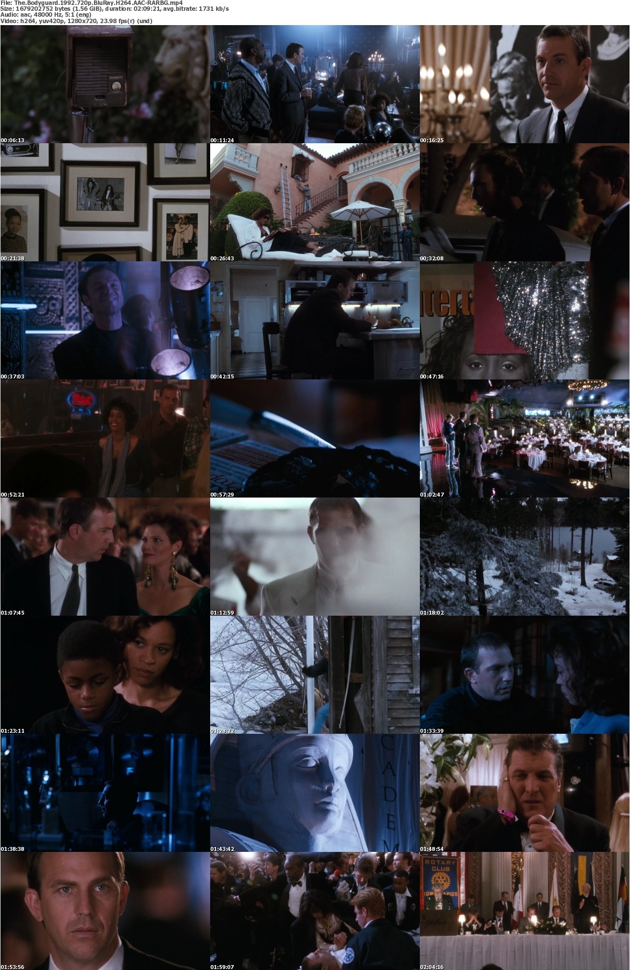 The Bodyguard 1992 720p BluRay H264 AAC-RARBG