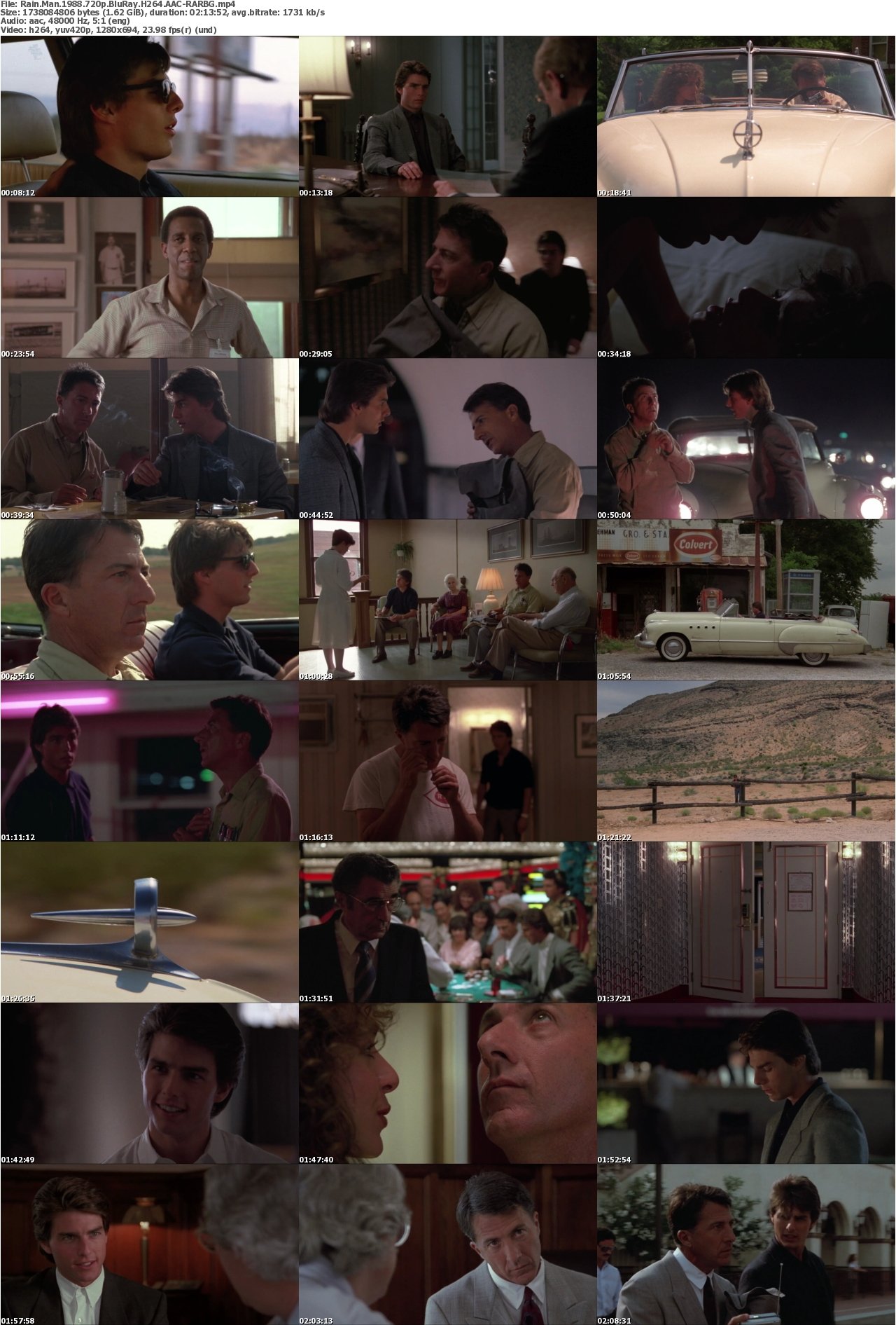 Rain Man 1988 720p BluRay H264 AAC-RARBG