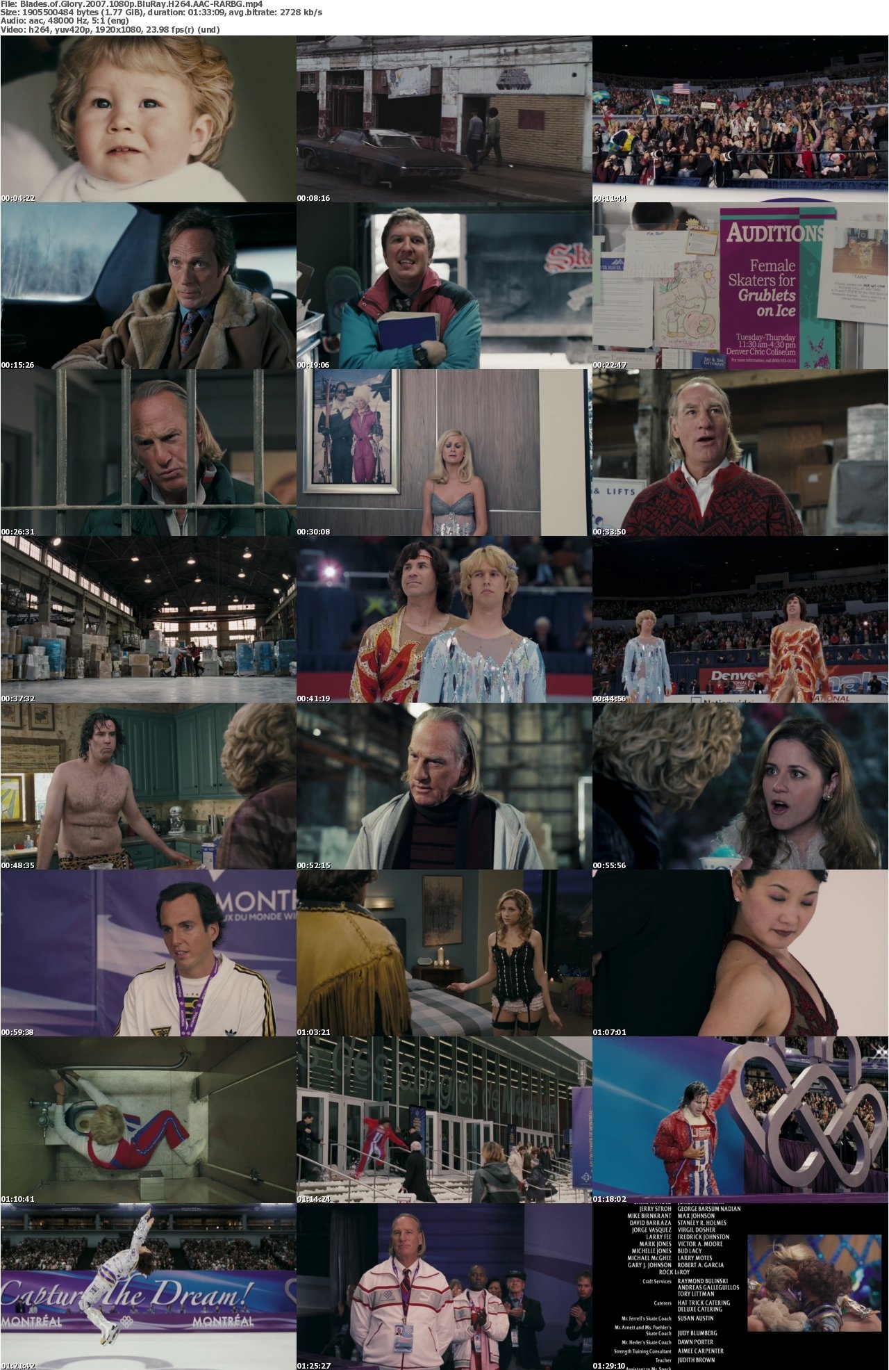Blades of Glory 2007 1080p BluRay H264 AAC-RARBG