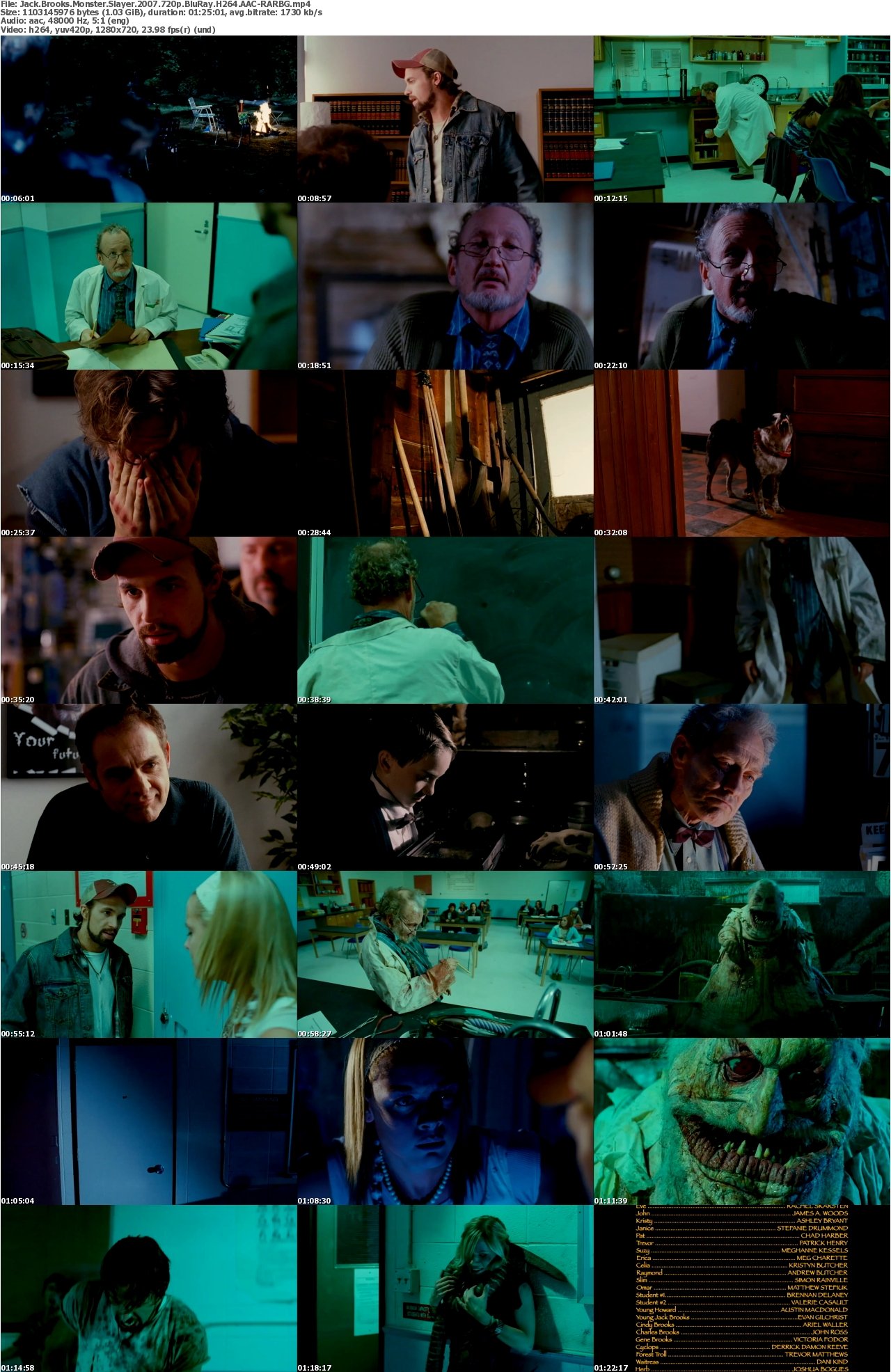 Jack Brooks Monster Slayer 2007 720p BluRay H264 AAC-RARBG