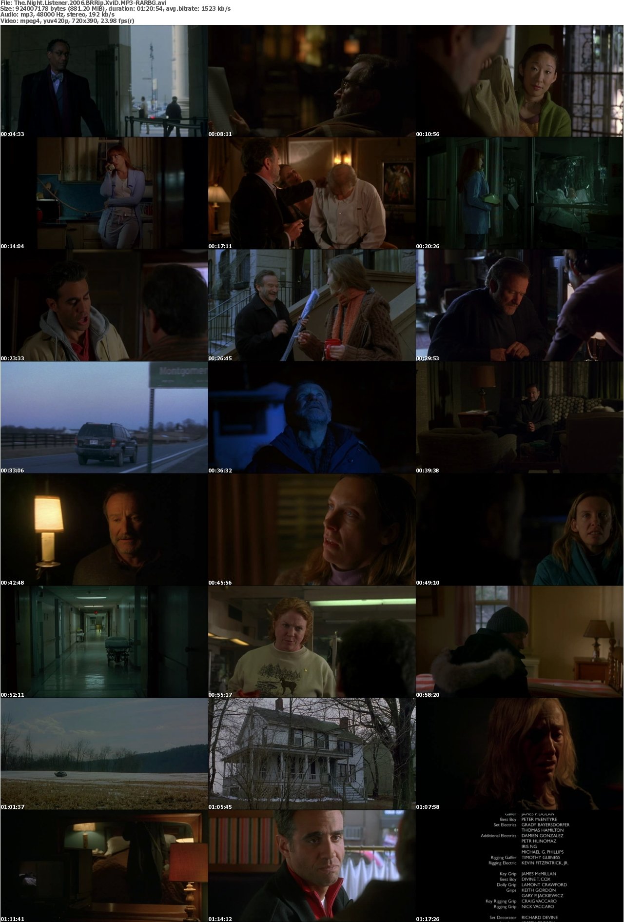 The Night Listener 2006 BRRip XviD MP3-RARBG