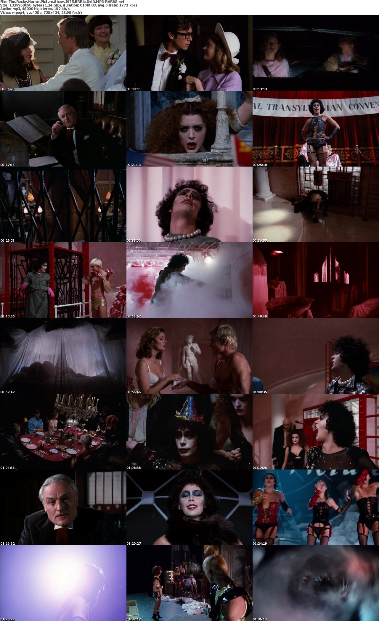 The Rocky Horror Picture Show 1975 BRRip XviD MP3-RARBG