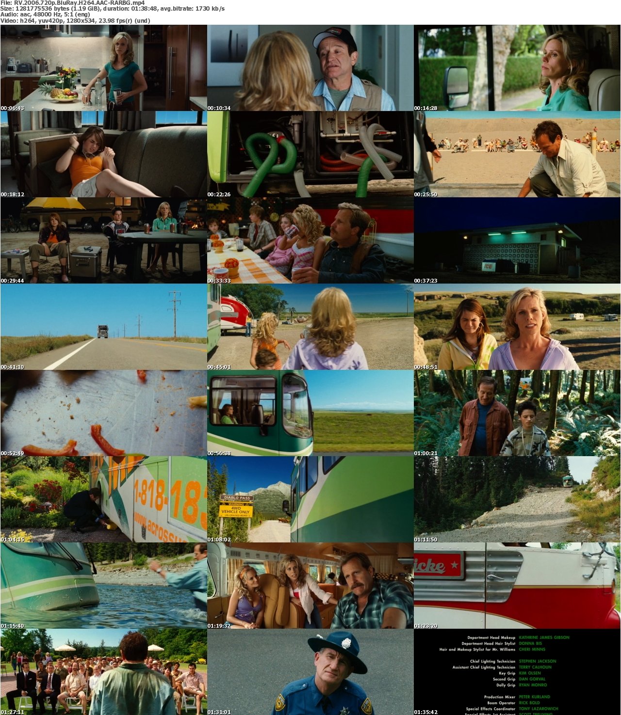 RV 2006 720p BluRay H264 AAC-RARBG