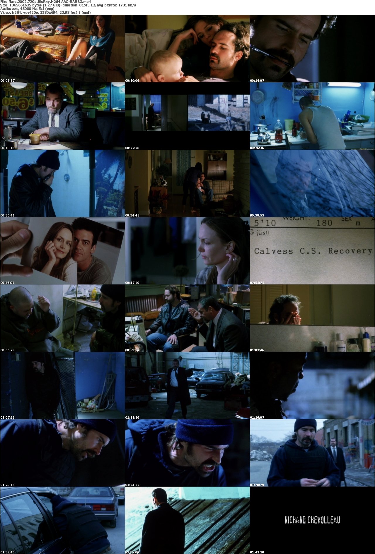 Narc 2002 720p BluRay H264 AAC-RARBG