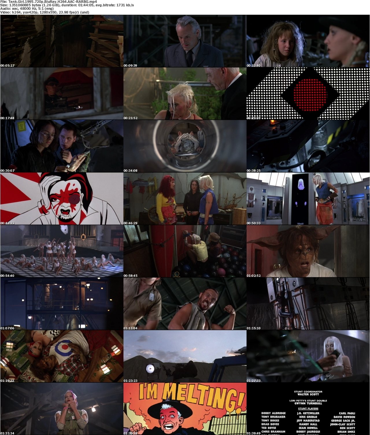 Tank Girl 1995 720p BluRay H264 AAC-RARBG