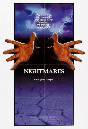 Nightmares 1983 BDRip x264-VETO