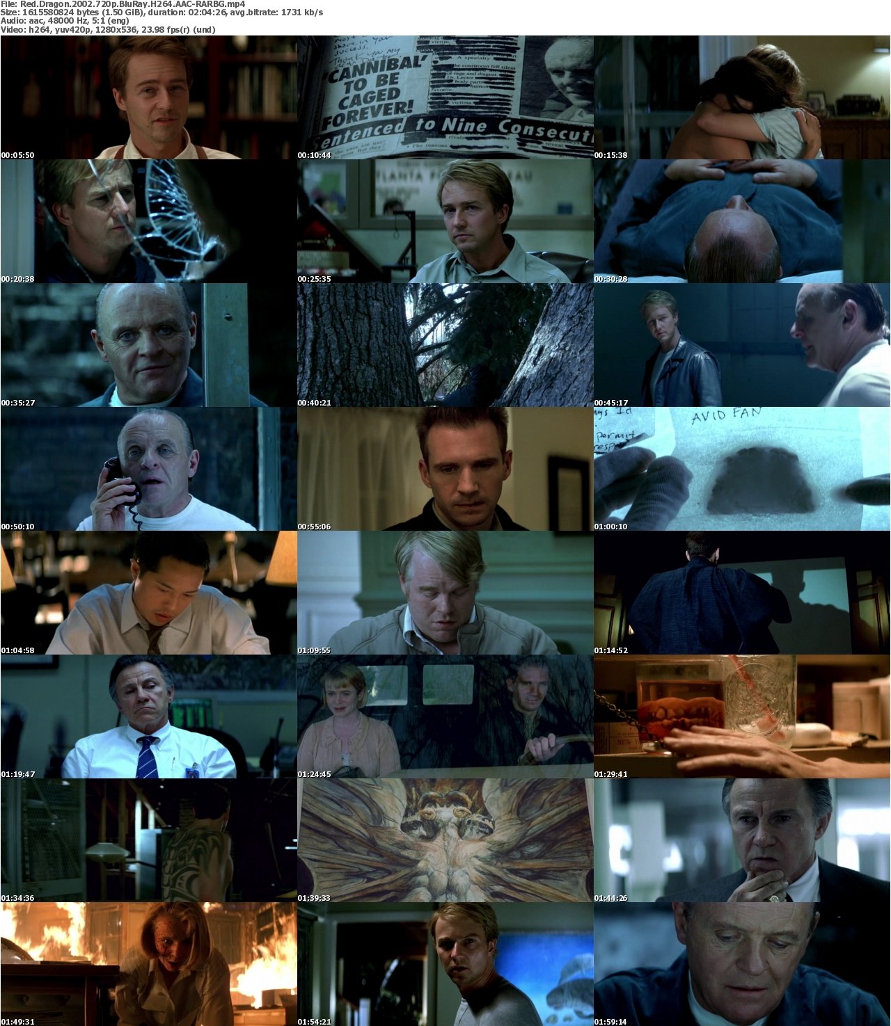 Red Dragon 2002 720p BluRay H264 AAC-RARBG