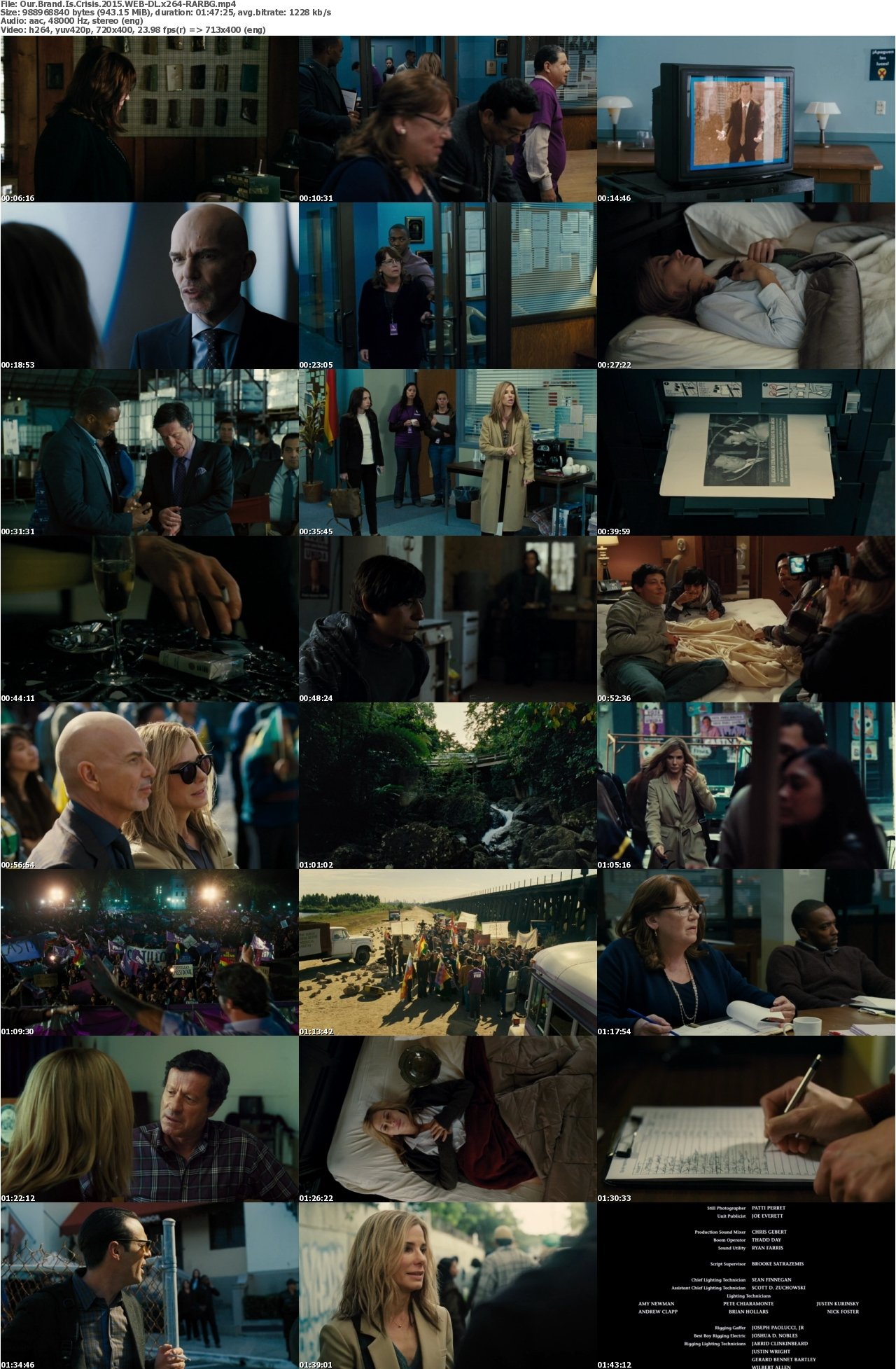 Our Brand Is Crisis 2015 WEB-DL x264-RARBG
