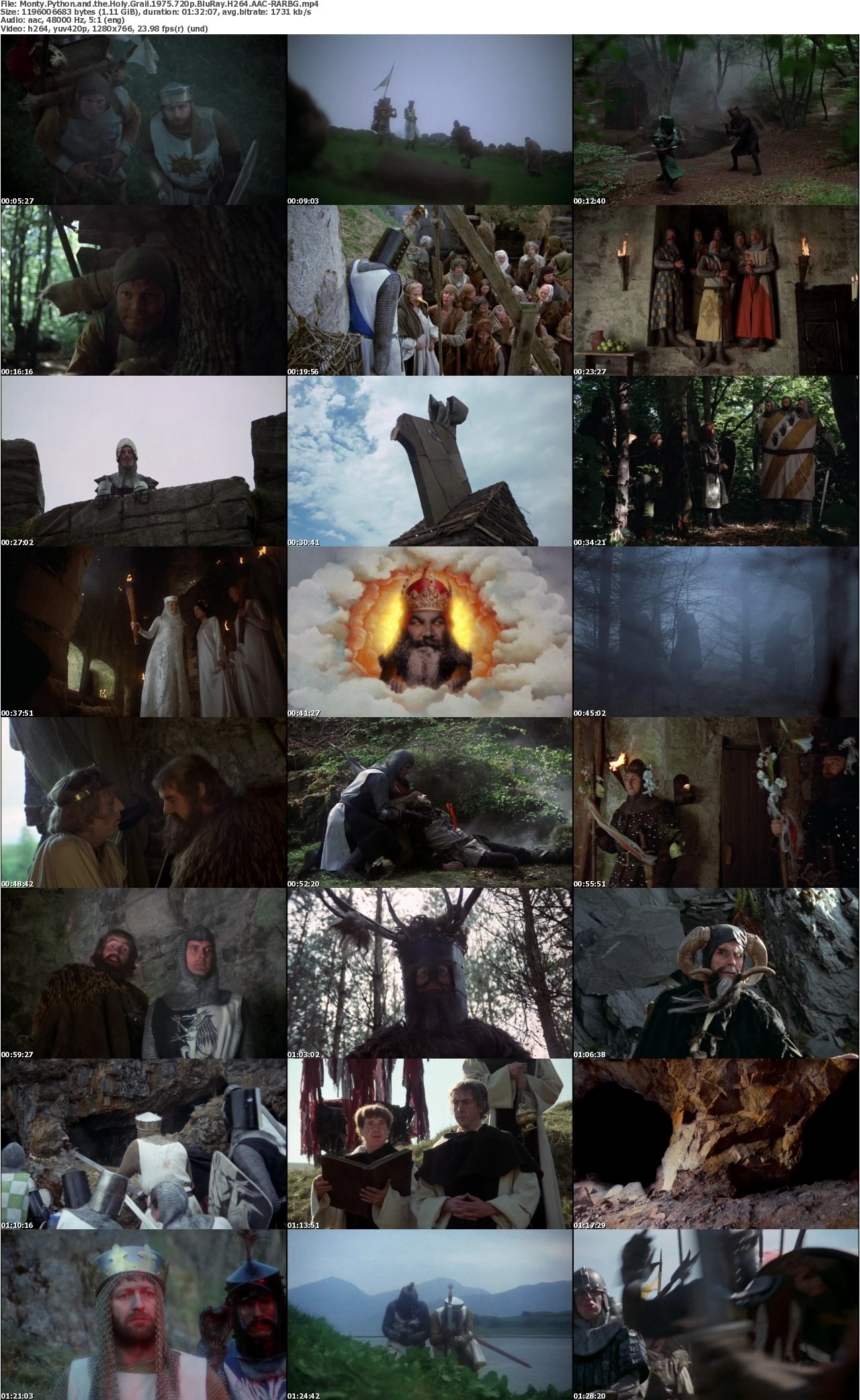 Monty Python and the Holy Grail 1975 720p BluRay H264 AAC-RARBG
