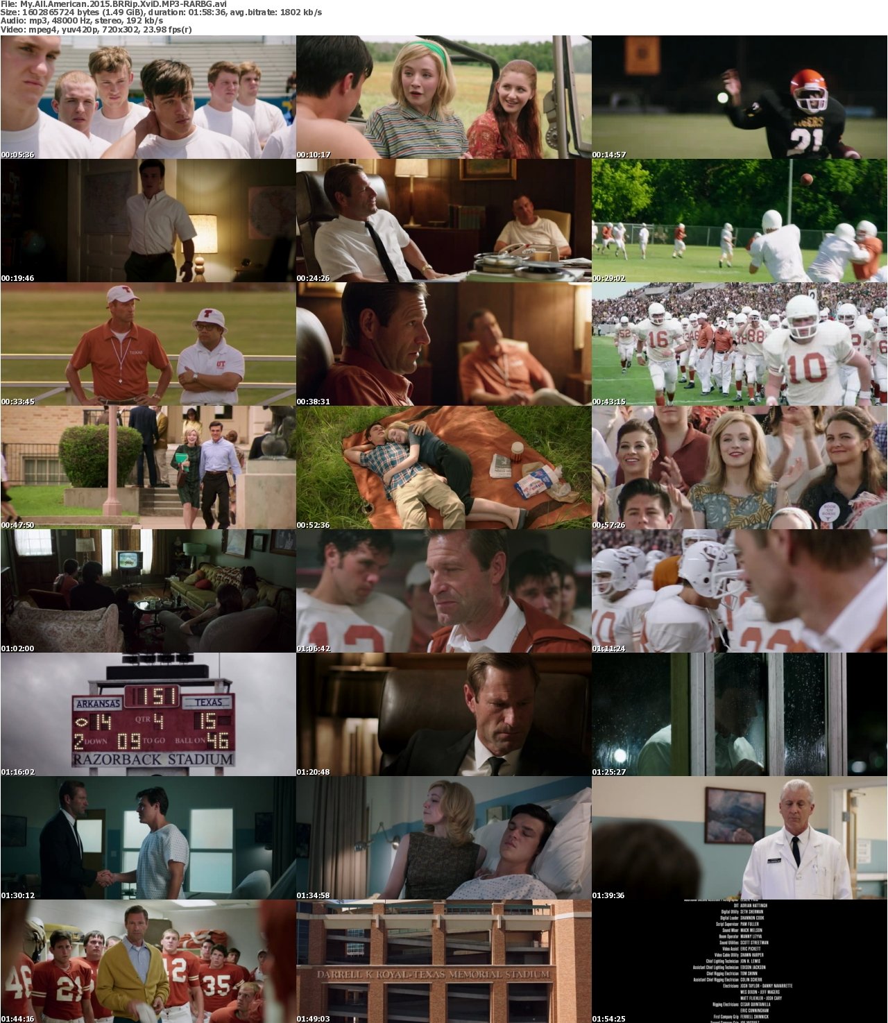 My All American 2015 BRRip XviD MP3-RARBG