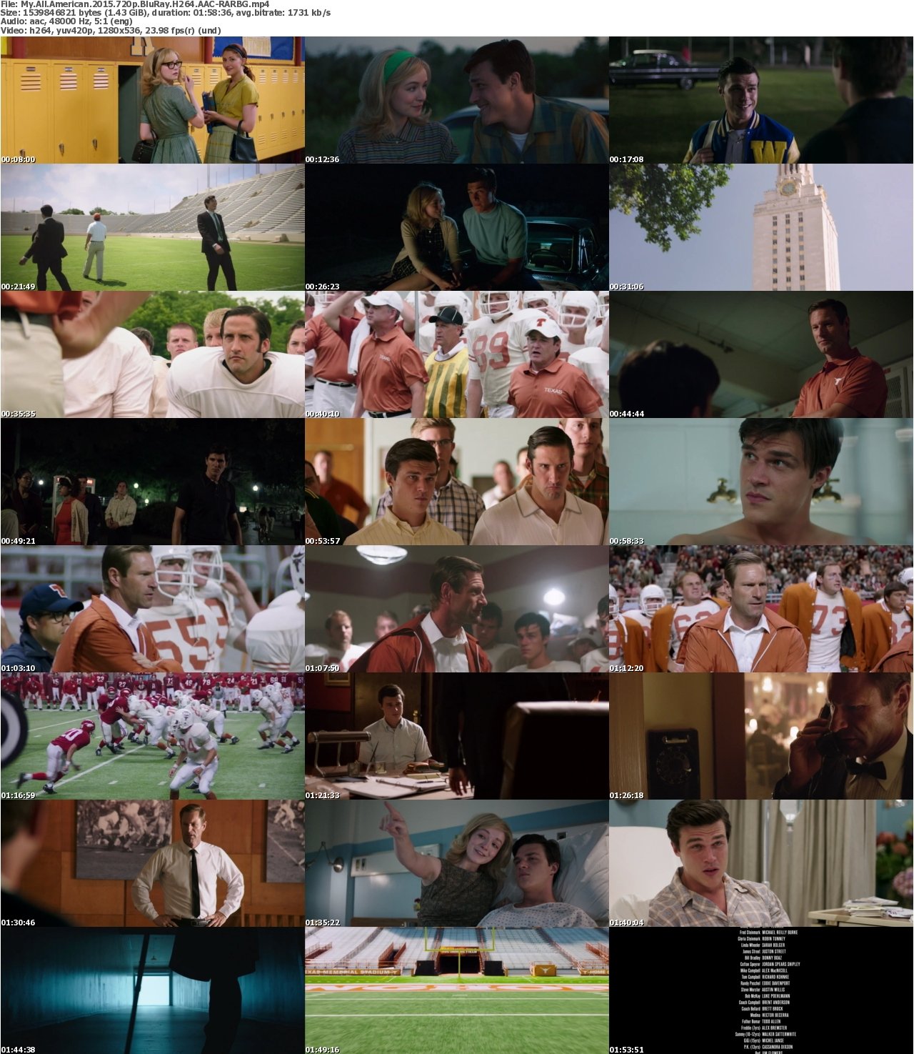 My All American 2015 720p BluRay H264 AAC-RARBG