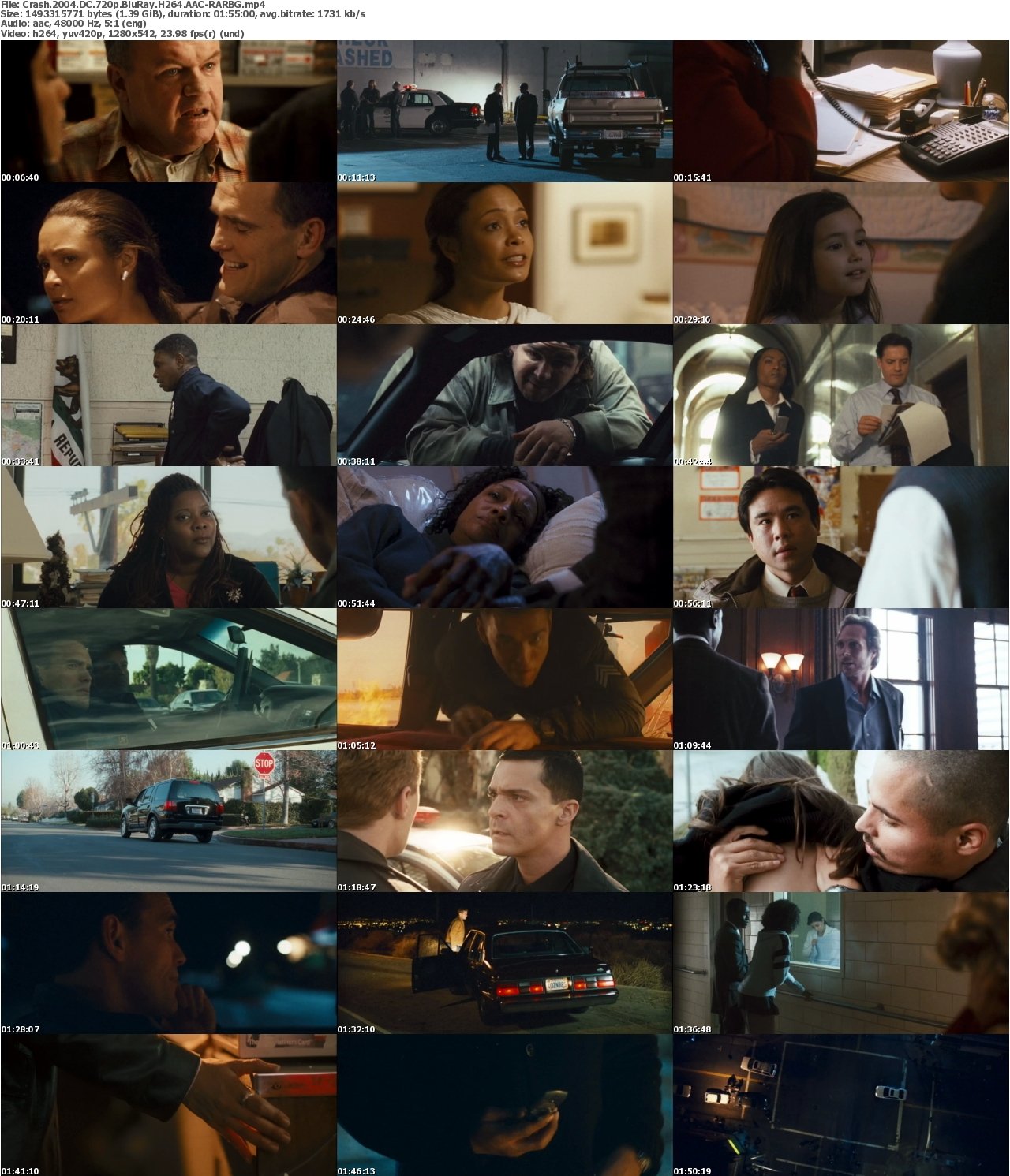 Crash 2004 DC 720p BluRay H264 AAC-RARBG