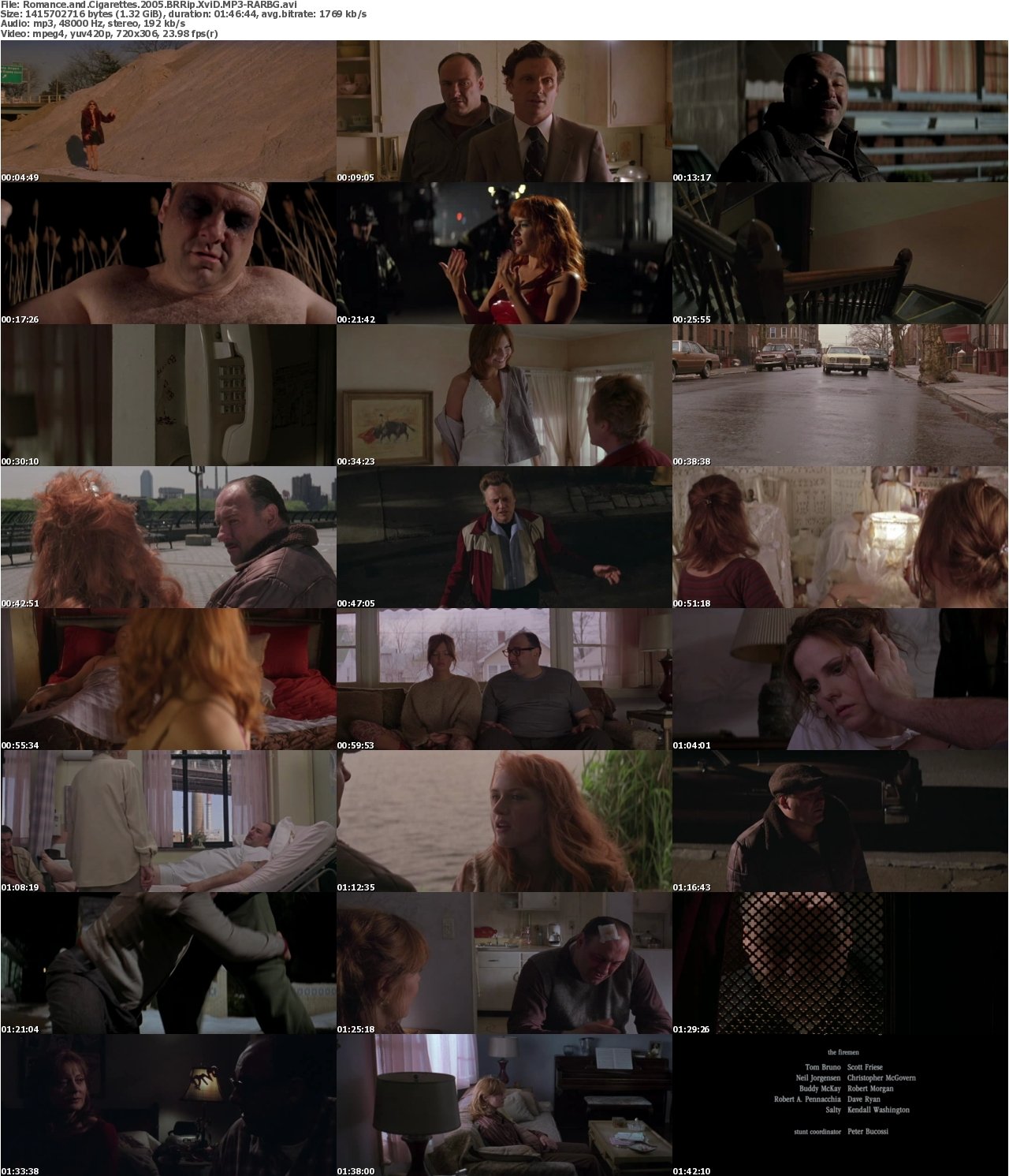 Romance and Cigarettes 2005 BRRip XviD MP3-RARBG