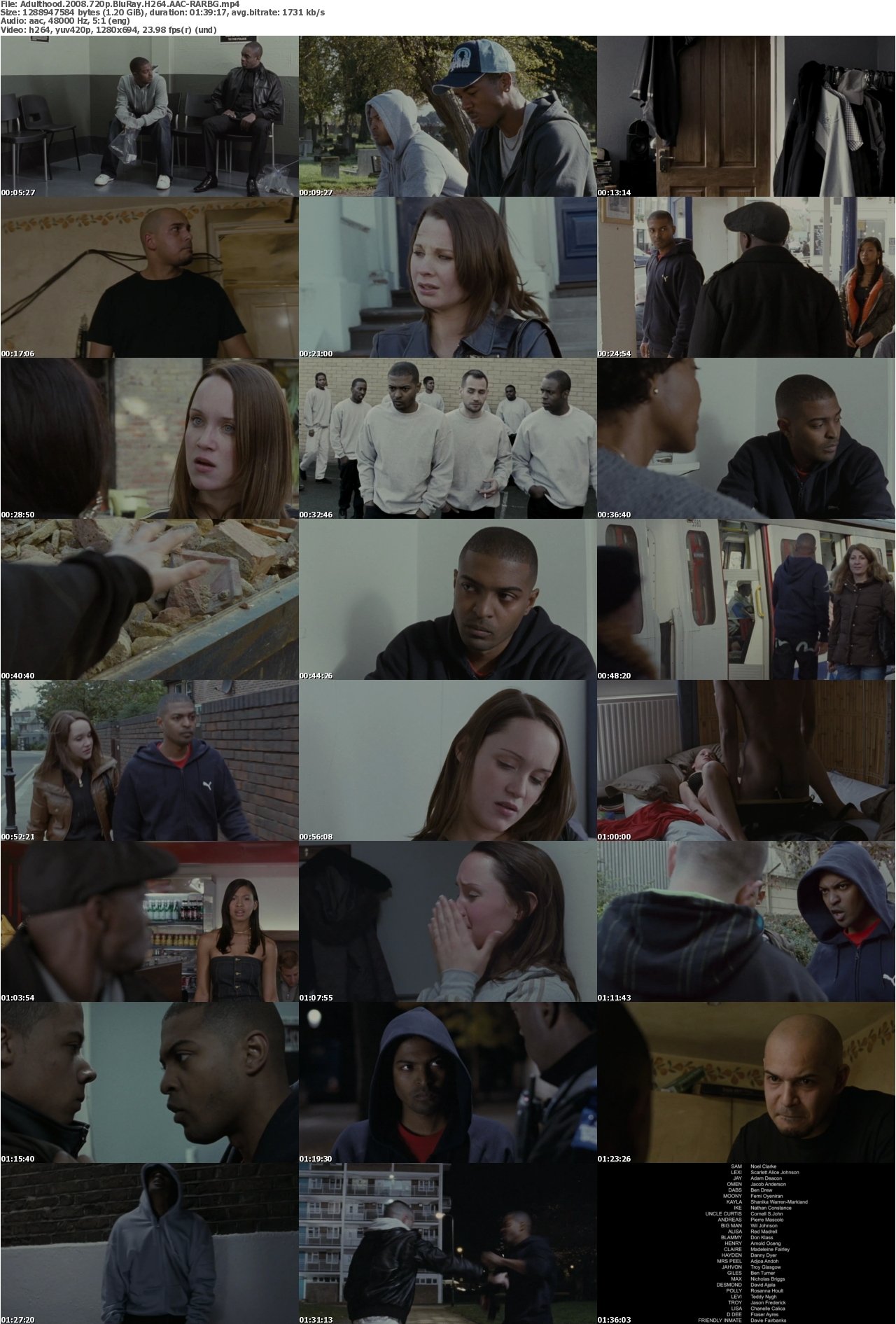 Adulthood 2008 720p BluRay H264 AAC-RARBG