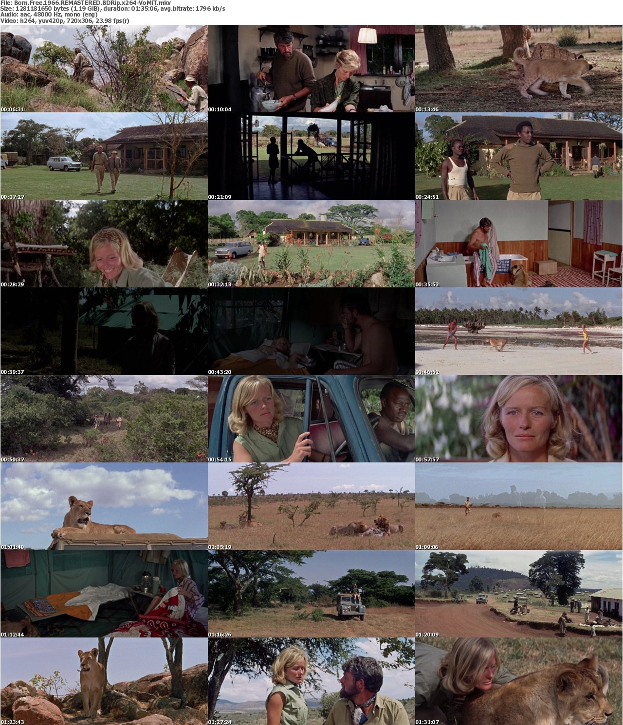 Born Free 1966 REMASTERED BDRip x264-VoMiT