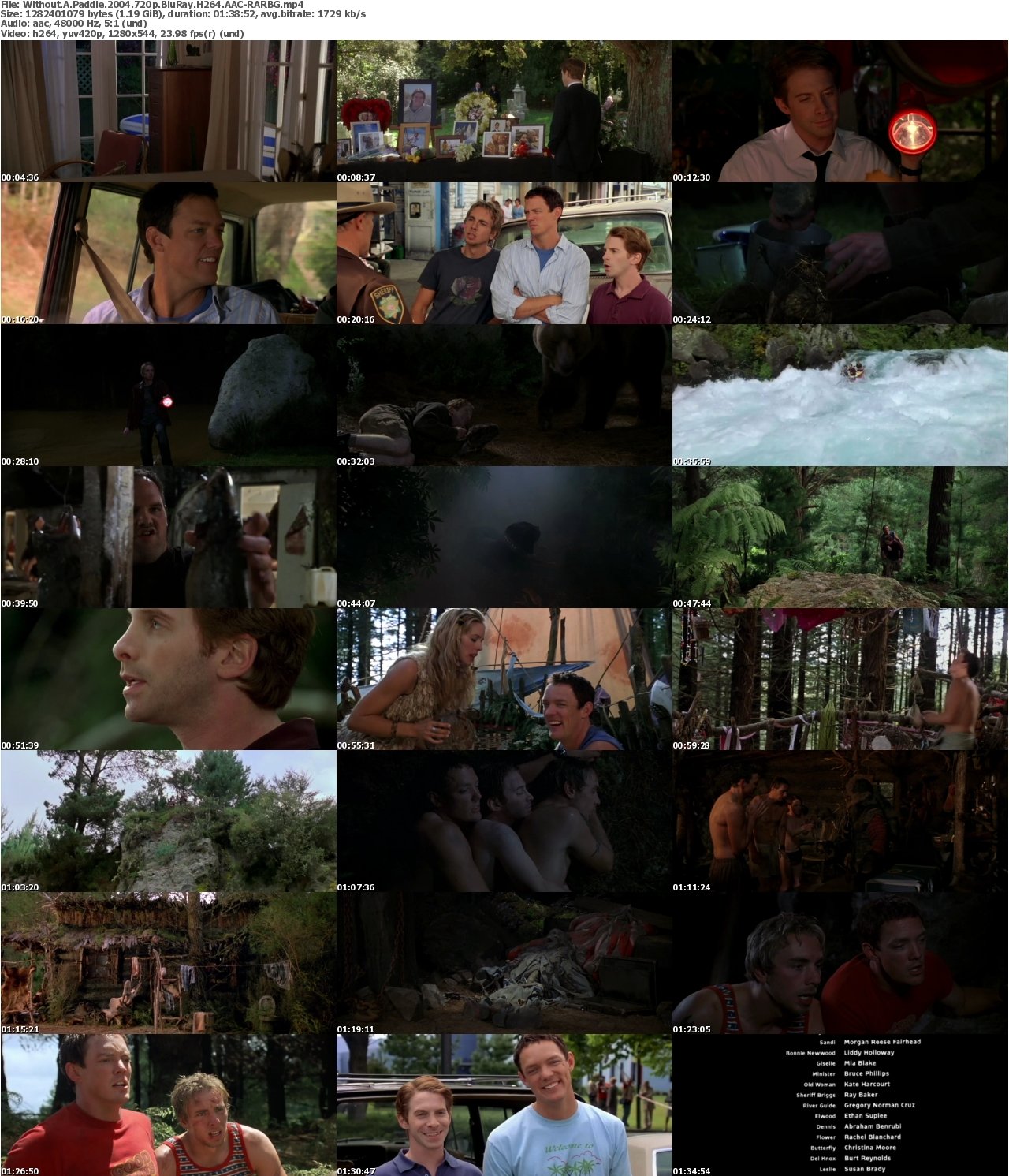 Without A Paddle 2004 720p BluRay H264 AAC-RARBG