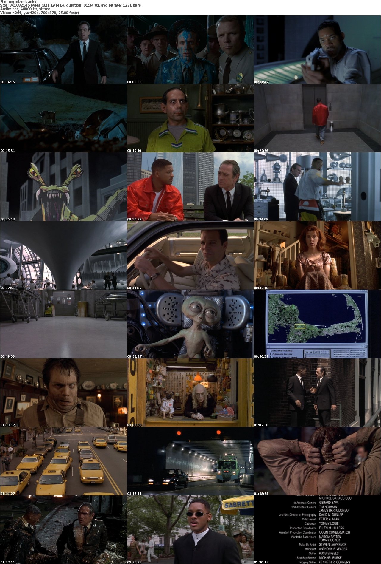 Men In Black 1997 iNTERNAL DVDRip x264-REGRET
