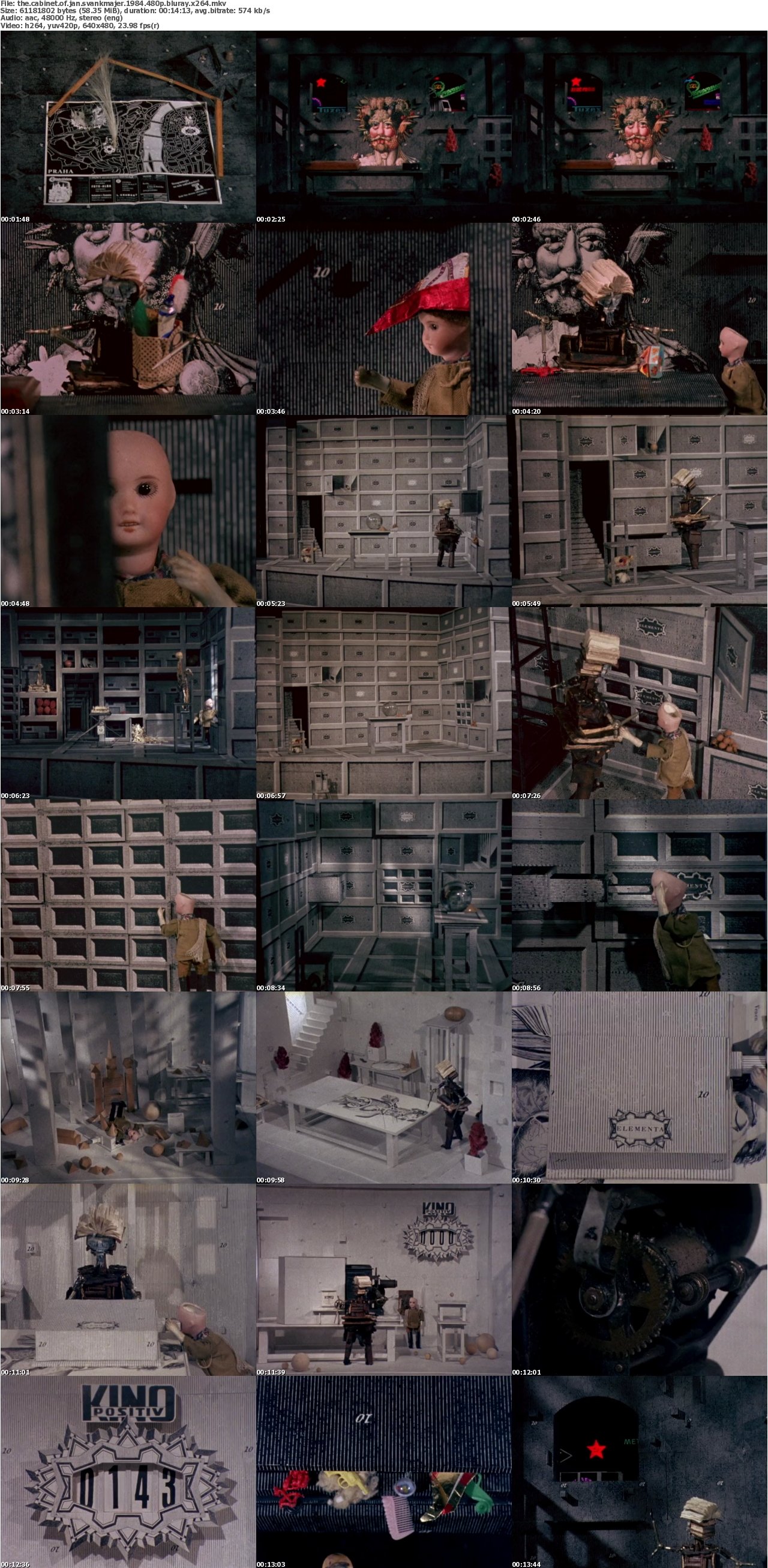 The Cabinet of Jan Svankmajer 1984 480p BluRay x264