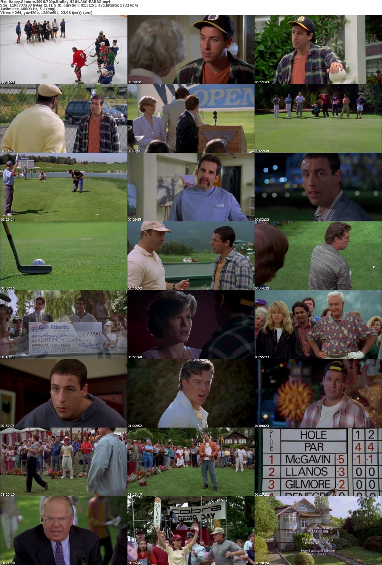Happy Gilmore 1996 720p BluRay H264 AAC-RARBG