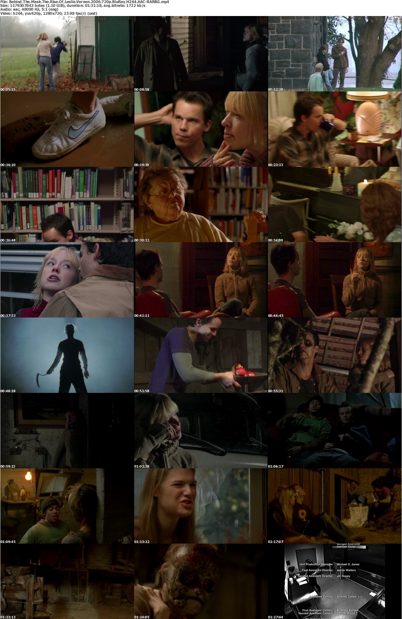 Behind The Mask The Rise Of Leslie Vernon 2006 720p BluRay H264 AAC-RARBG
