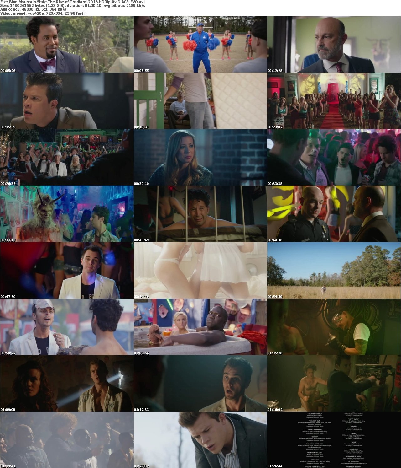 Blue Mountain State The Rise of Thadland 2016 HDRip XviD AC3-EVO