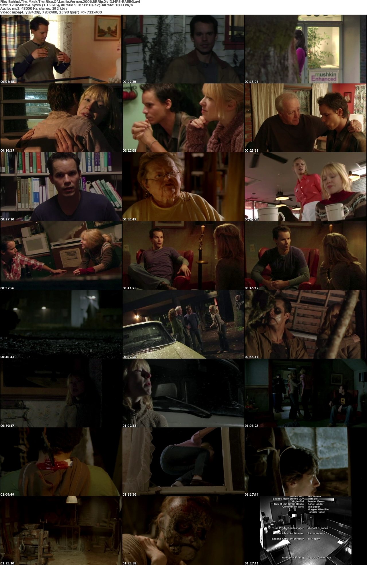 Behind The Mask The Rise Of Leslie Vernon 2006 BRRip XviD MP3-RARBG