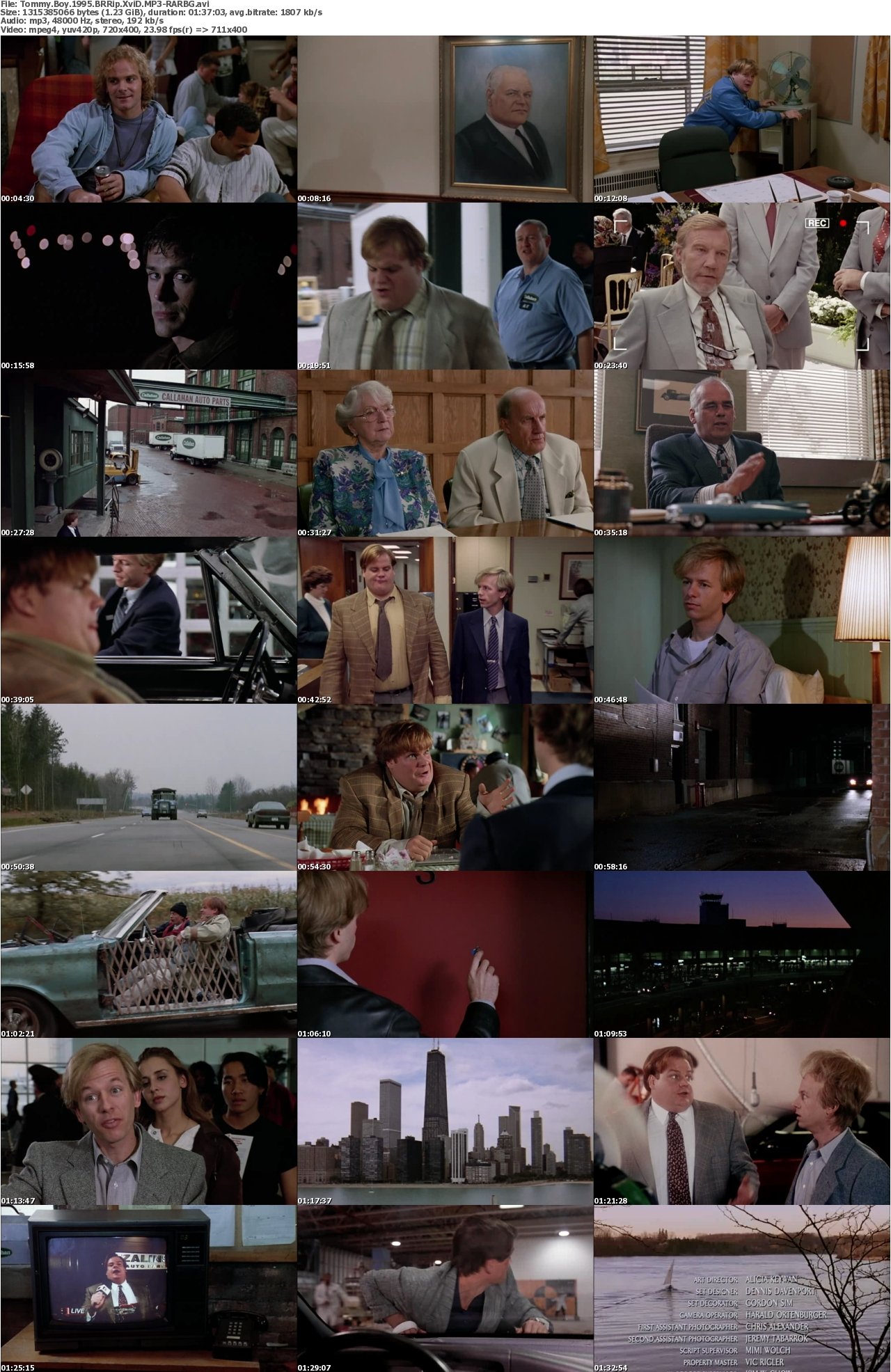 Tommy Boy 1995 BRRip XviD MP3-RARBG