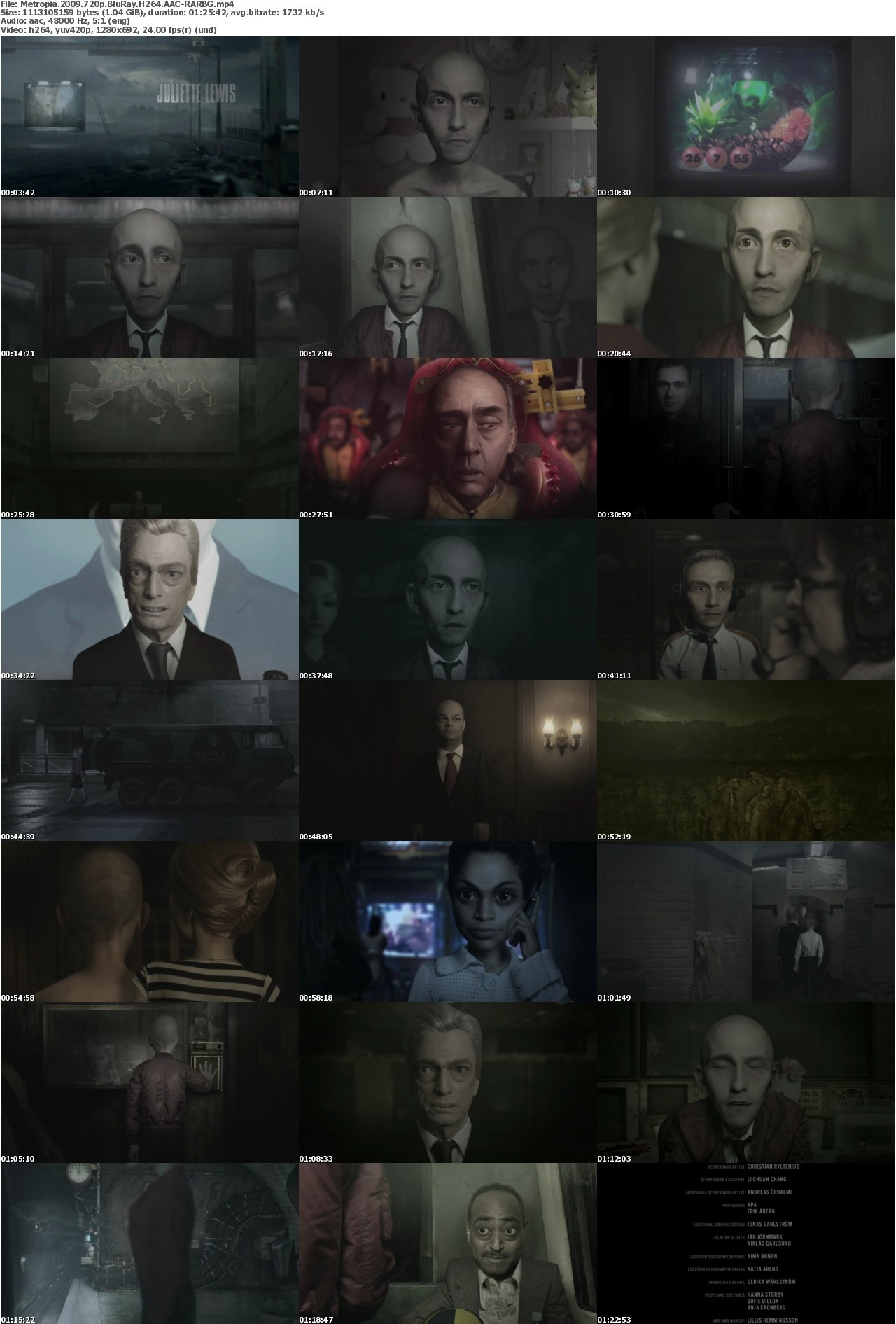 Metropia 2009 720p BluRay H264 AAC-RARBG