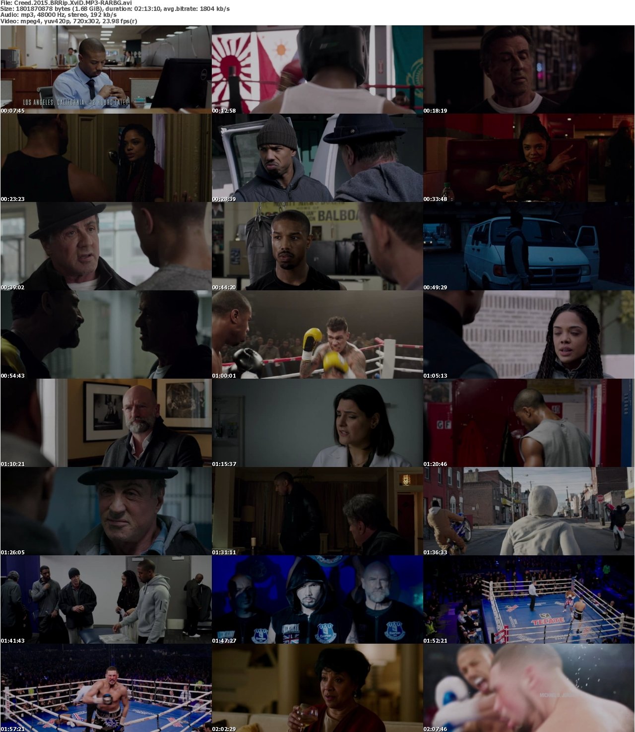 Creed 2015 BRRip XviD MP3-RARBG