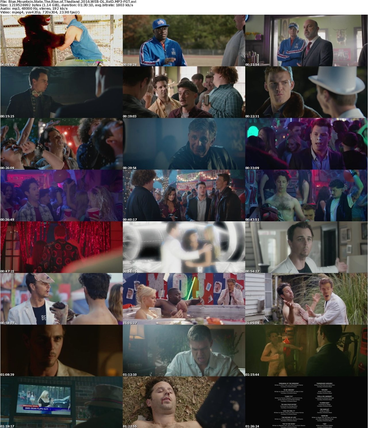 Blue Mountain State The Rise of Thadland 2016 WEB-DL XviD MP3-FGT