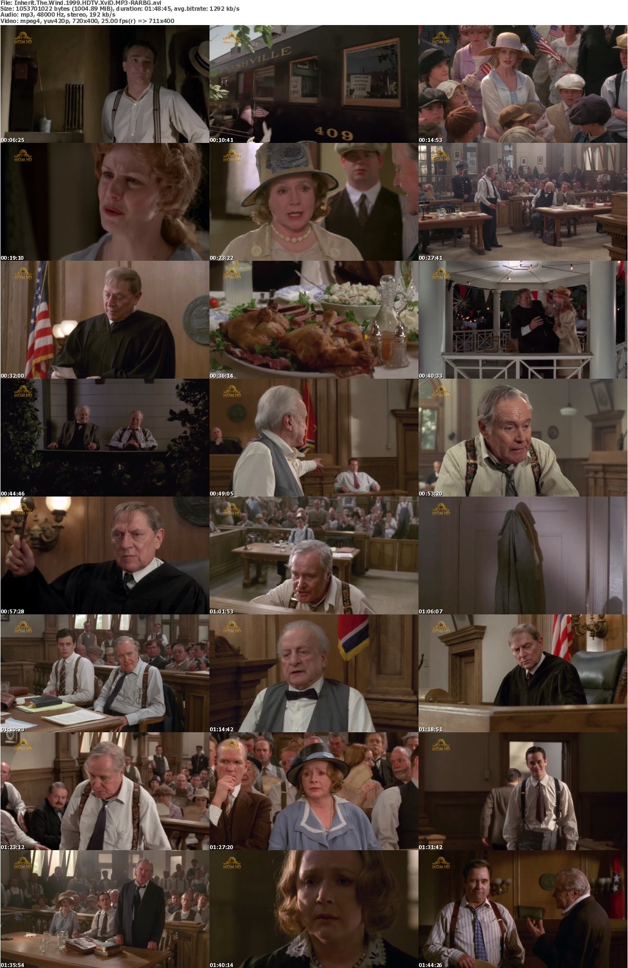 Inherit The Wind 1999 HDTV XviD MP3-RARBG