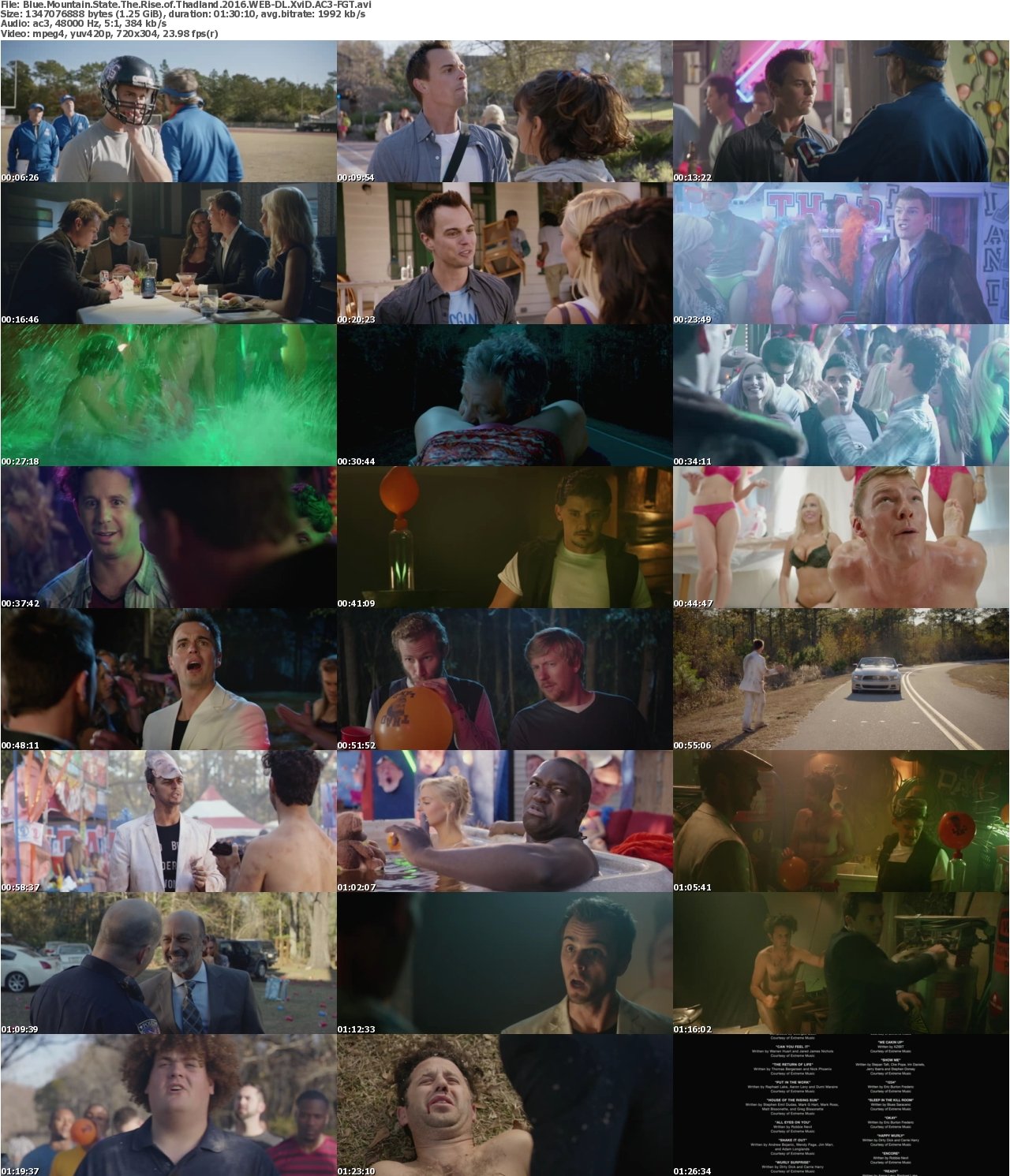 Blue Mountain State The Rise of Thadland 2016 WEB-DL XviD AC3-FGT