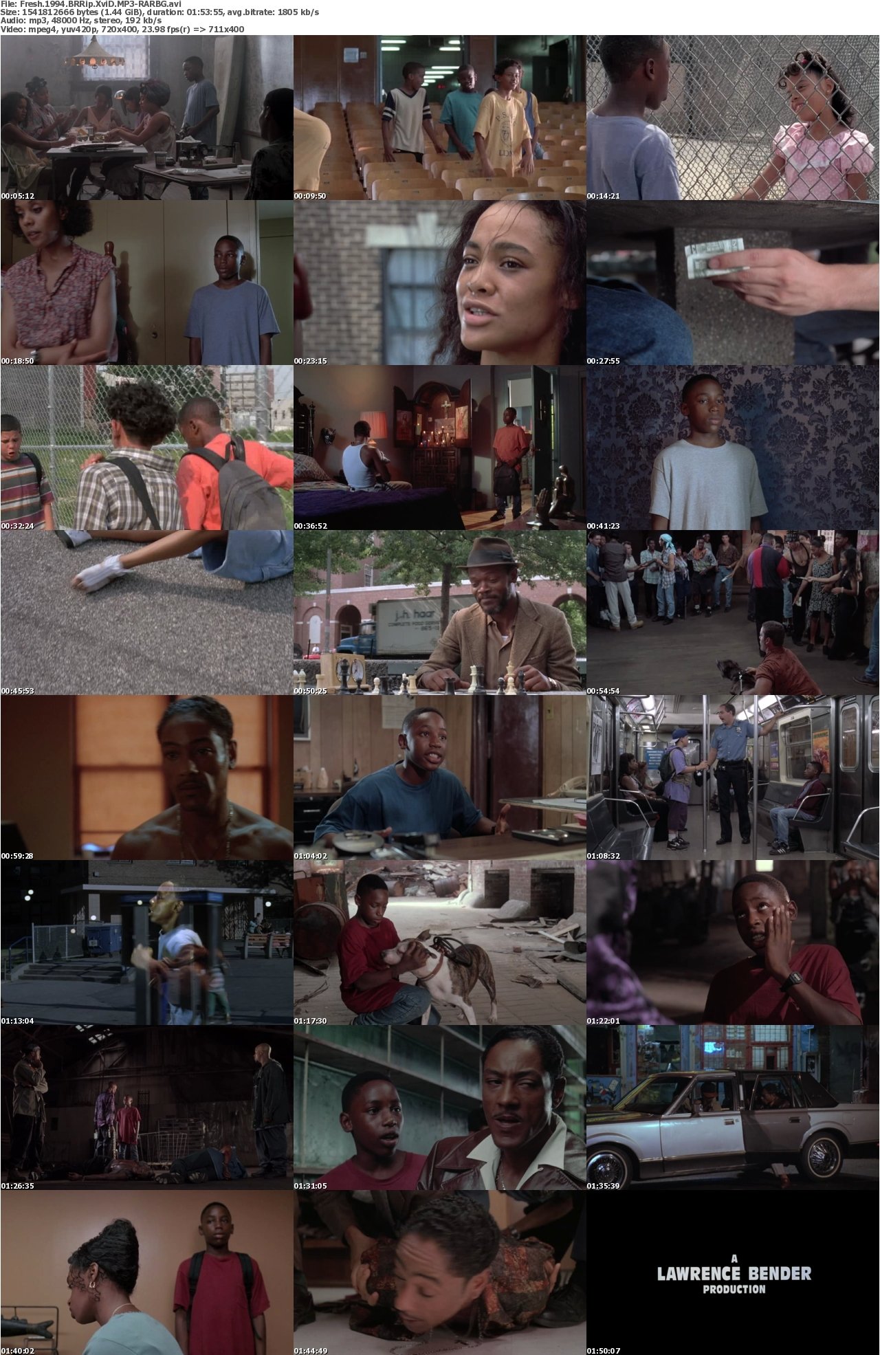 Fresh 1994 BRRip XviD MP3-RARBG